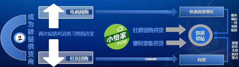 融桂星耀娱乐——“双百行动”示范企业 